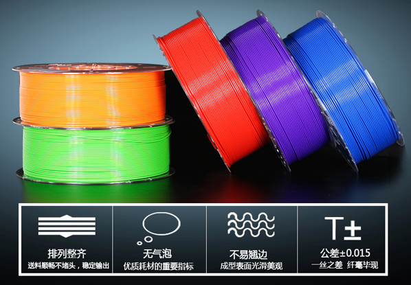 一3D打印機(jī)耗材：PLA與ABS有什么區(qū)別？