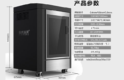 使用大型3D打印機(jī)有什么好處？